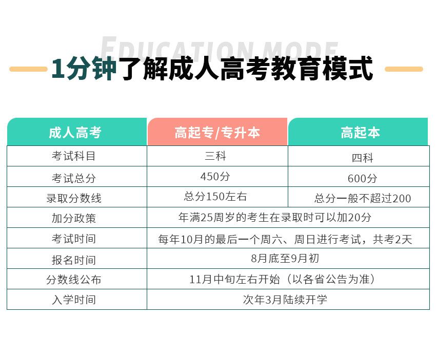 思想政治教育(图2)